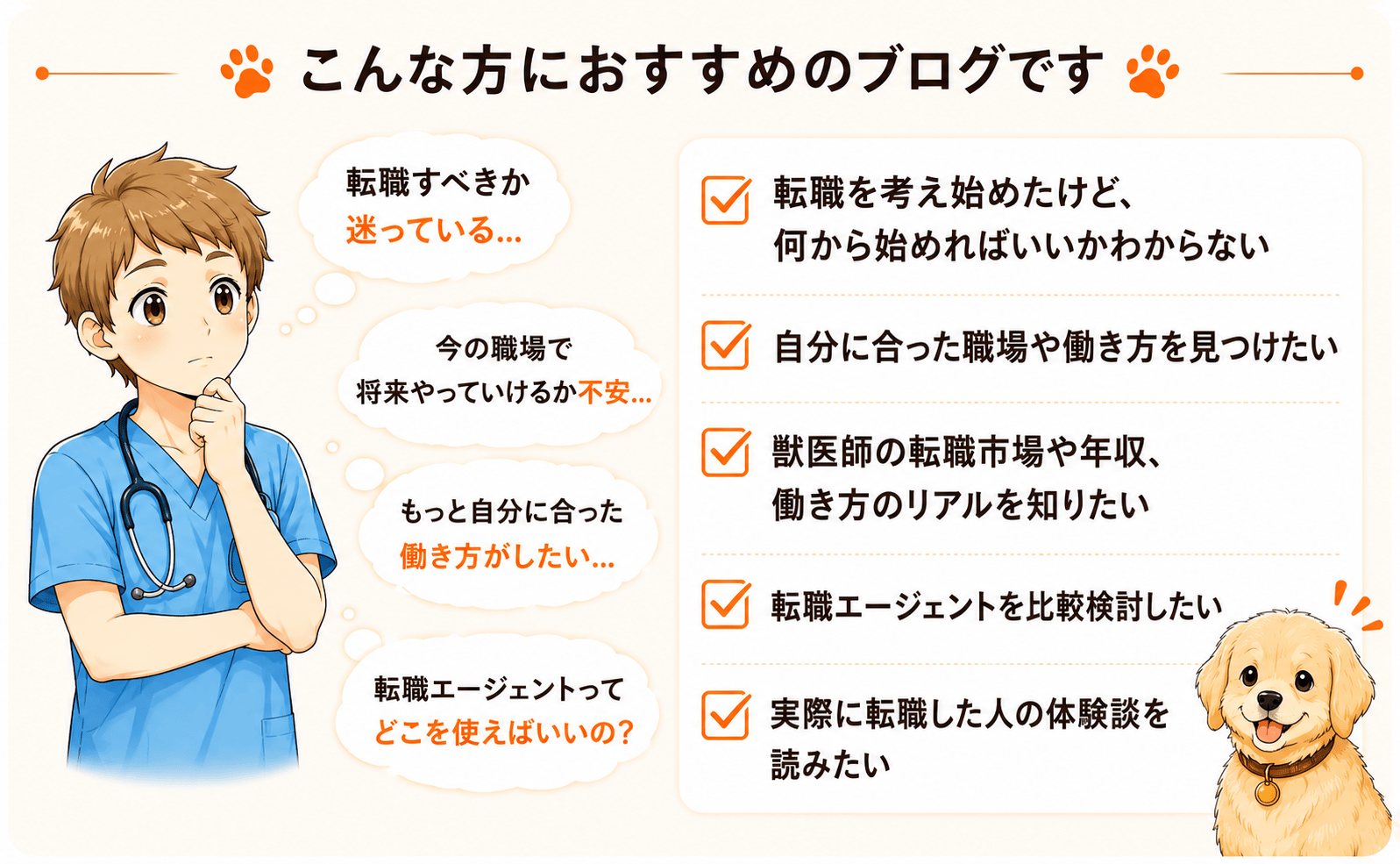 こんな方におすすめのブログです：転職を考え始めたけど何から始めればいいかわからない、自分に合った職場や働き方を見つけたい、獣医師の転職市場や年収のリアルを知りたい、転職エージェントを比較検討したい、実際に転職した人の体験談を読みたい方