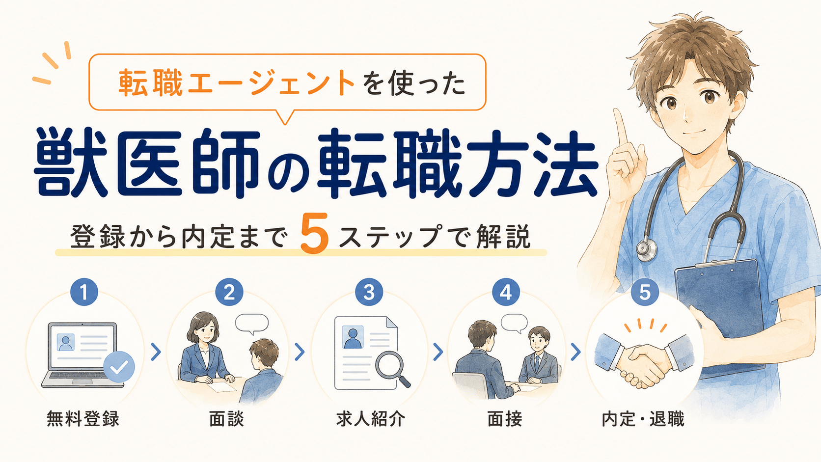 転職エージェントを使った獣医師の転職方法|登録から内定まで5ステップで解説