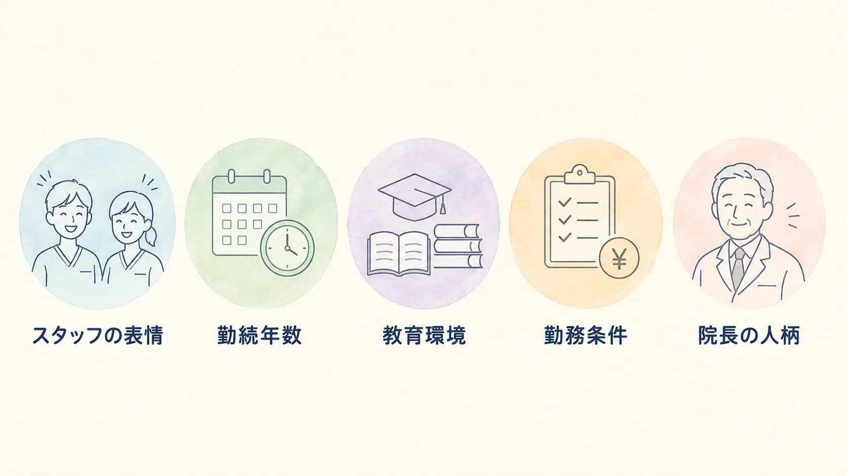 動物病院の見学で見るべき5つのポイント。スタッフの表情、勤続年数、教育環境、勤務条件、院長の人柄